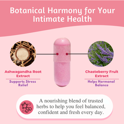 JAYVO Vaginal Probiotics