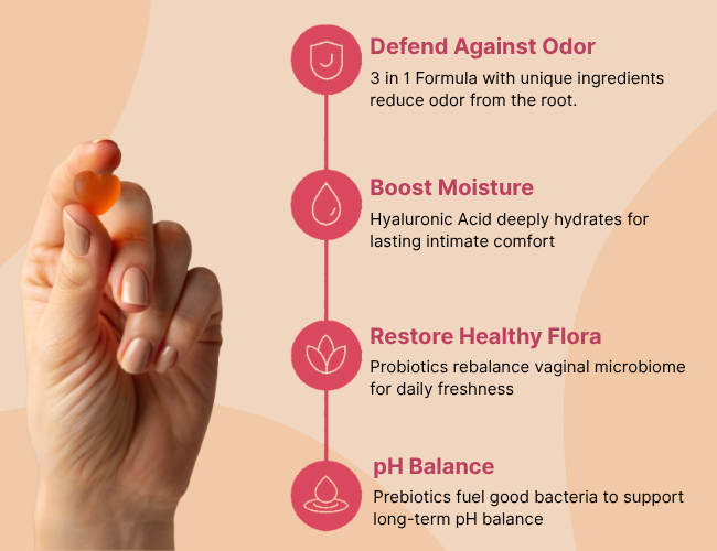 JayVo -  Advanced Vaginal Health Probiotic Gummies