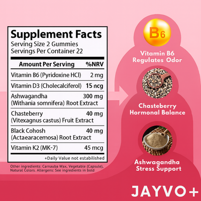 JAYVO Vaginal Gummies