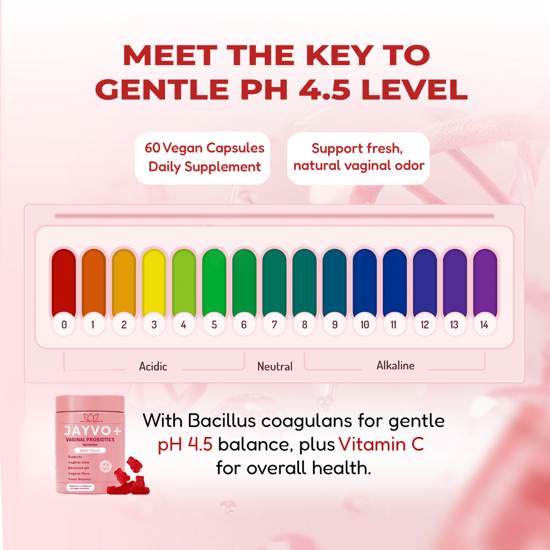 JAYVO Vaginal Gummies