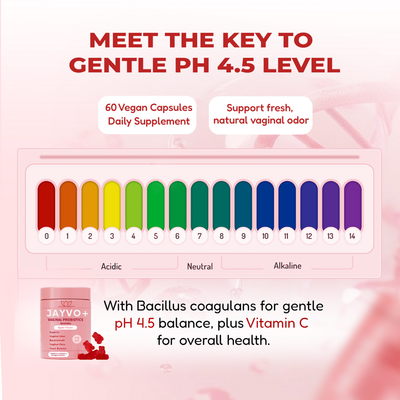 JAYVO Vaginal Gummies