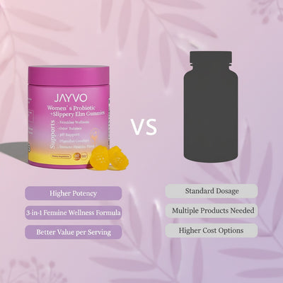 JAYVO Feminine Probiotics Gummies
